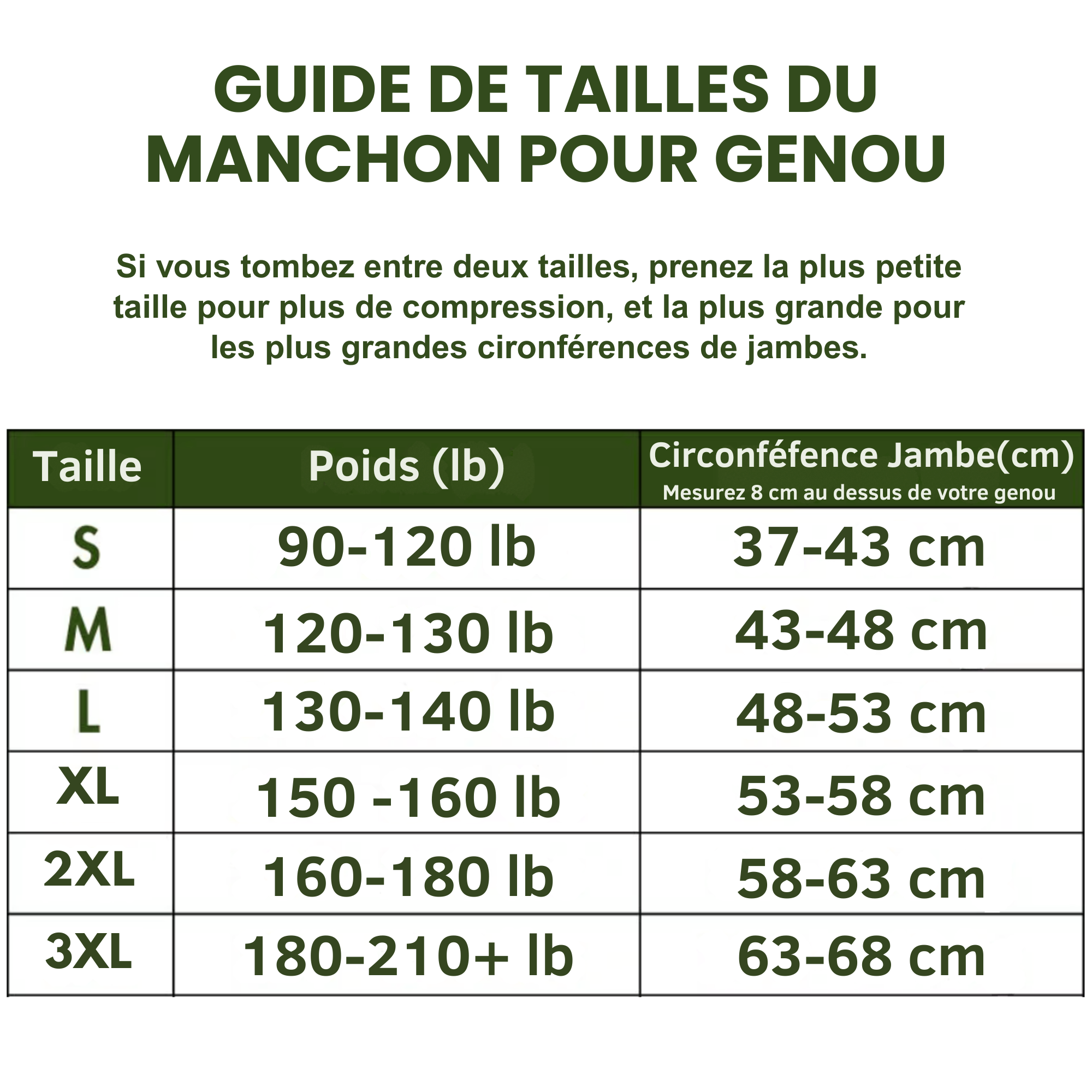 N’Ayez Plus Aucune Douleur Aux Genoux Et Retrouvez Votre Mobilité